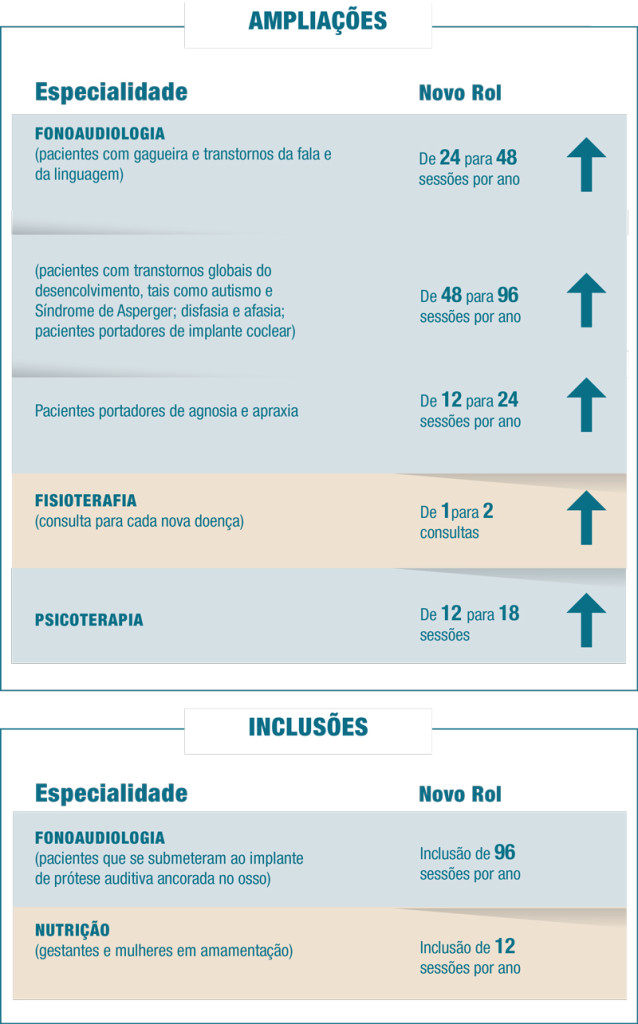 20151028_ampliacao_inclusao