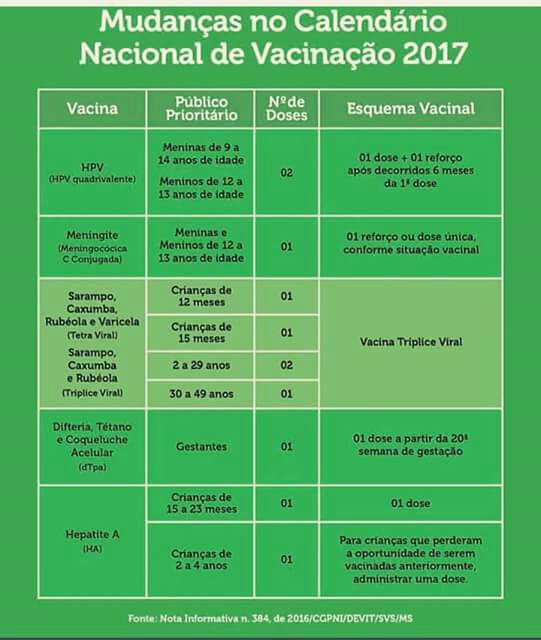 mudanca-calen-de-vacina-hpv